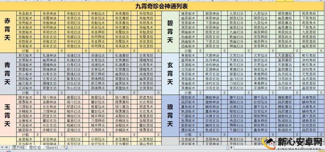 探索修真之路，如何进入隐神谷及进入条件详解