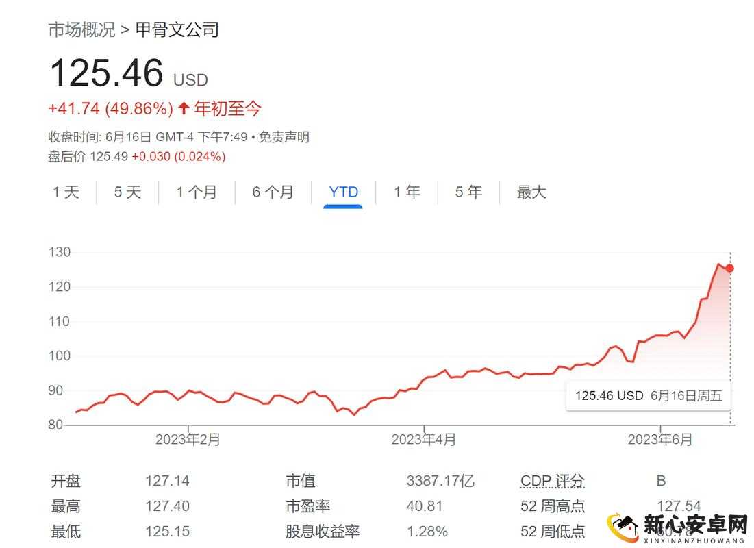 解密yw跳转接口永不失联的来源：探寻其背后的神秘机制与原理