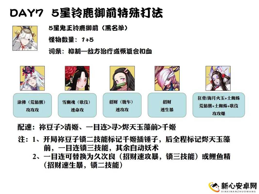 阴阳师8月14日大江山鬼王特攻式神揭秘